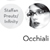 occhialiad2
